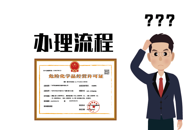 危險化學(xué)品經(jīng)營許可證辦理變更流程