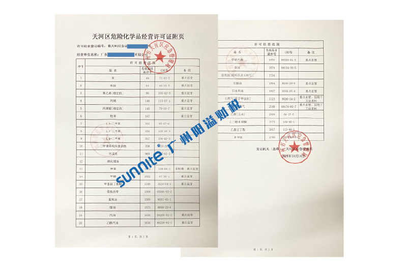 ?；C客戶案例1009